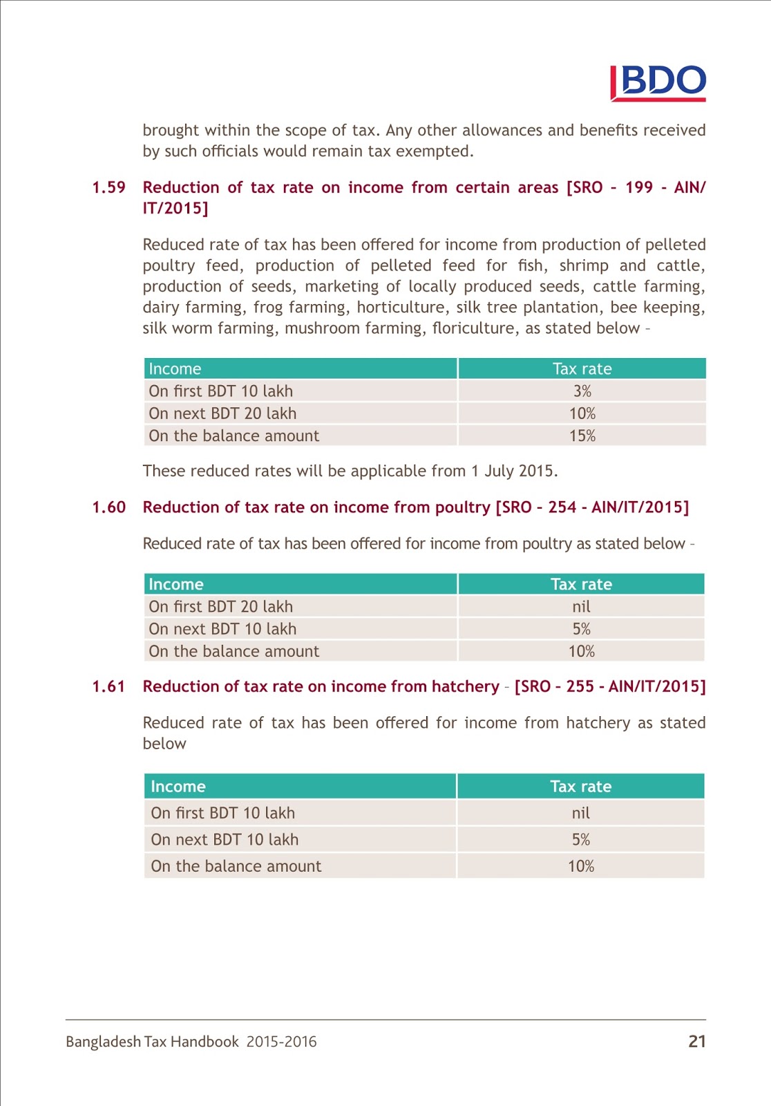 Tax bd 2015 Bangladesh Tax Handbook 20152016 by BDO ( Collected )