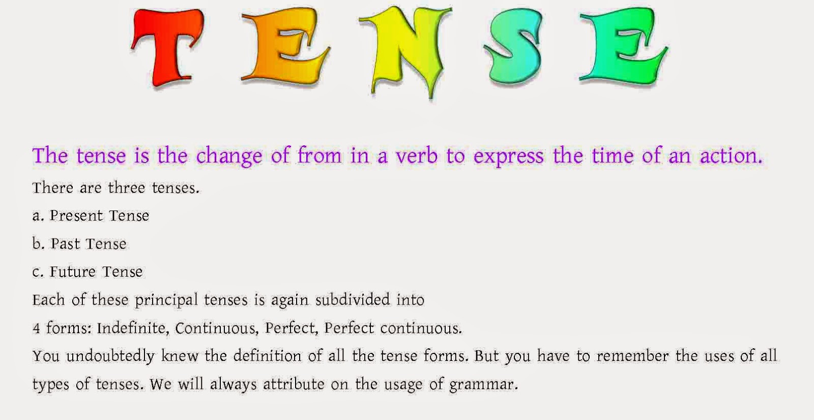 What Is Tense Definition Of Tense English Grammar Solution