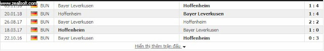  Bundesliga: Hoffenheim vs Leverkusen, 02h30 ngày 30/3/2019 Hoffenheim2