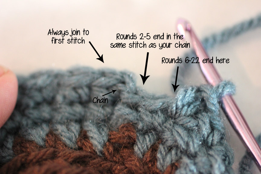 How to make an extra EXTRA large yarn pom pom - Ashlee Marie - real fun  with real food