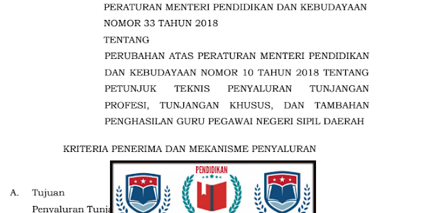 Peraturan Mentri Pendidikan dan kebudayaan Republik Indonesia Nomor 33
Terbaru Tahun 2019