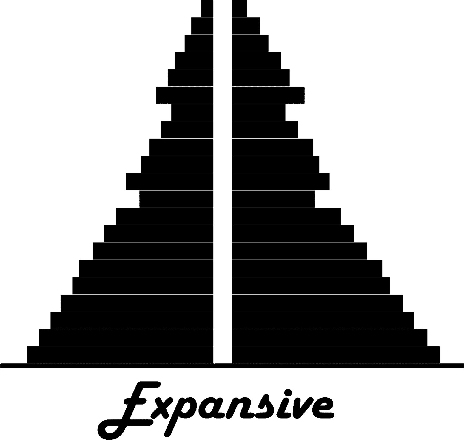 aceng tegep MATERI US 2012