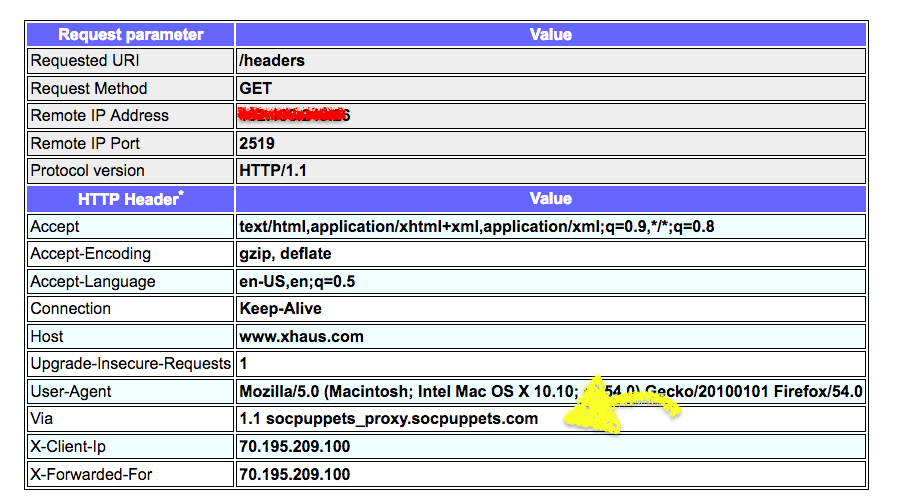 Ken Felix Security Blog Turn Around Explicit Proxy On The Public internet Ken felix security blog turn around explicit proxy on the public internet