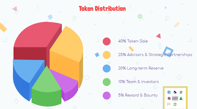 Картинки по запроÑу playbunk ico