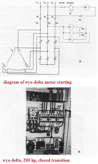 Star - Delta Motor Starting Schematic Diagram | Elec Eng World