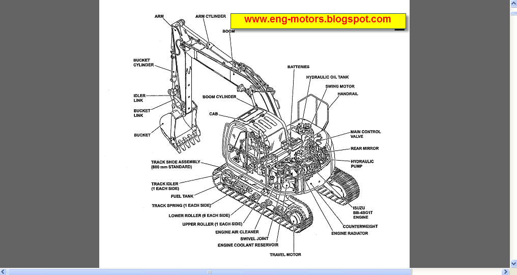 AUTOTECH4YOU Kobelco Excavators Repair Manuals