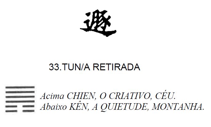Imagem de 'Tun / A Retirada' - hexagrama número 33, de 64 que fazem parte do I Ching, o Livro das Mutações
