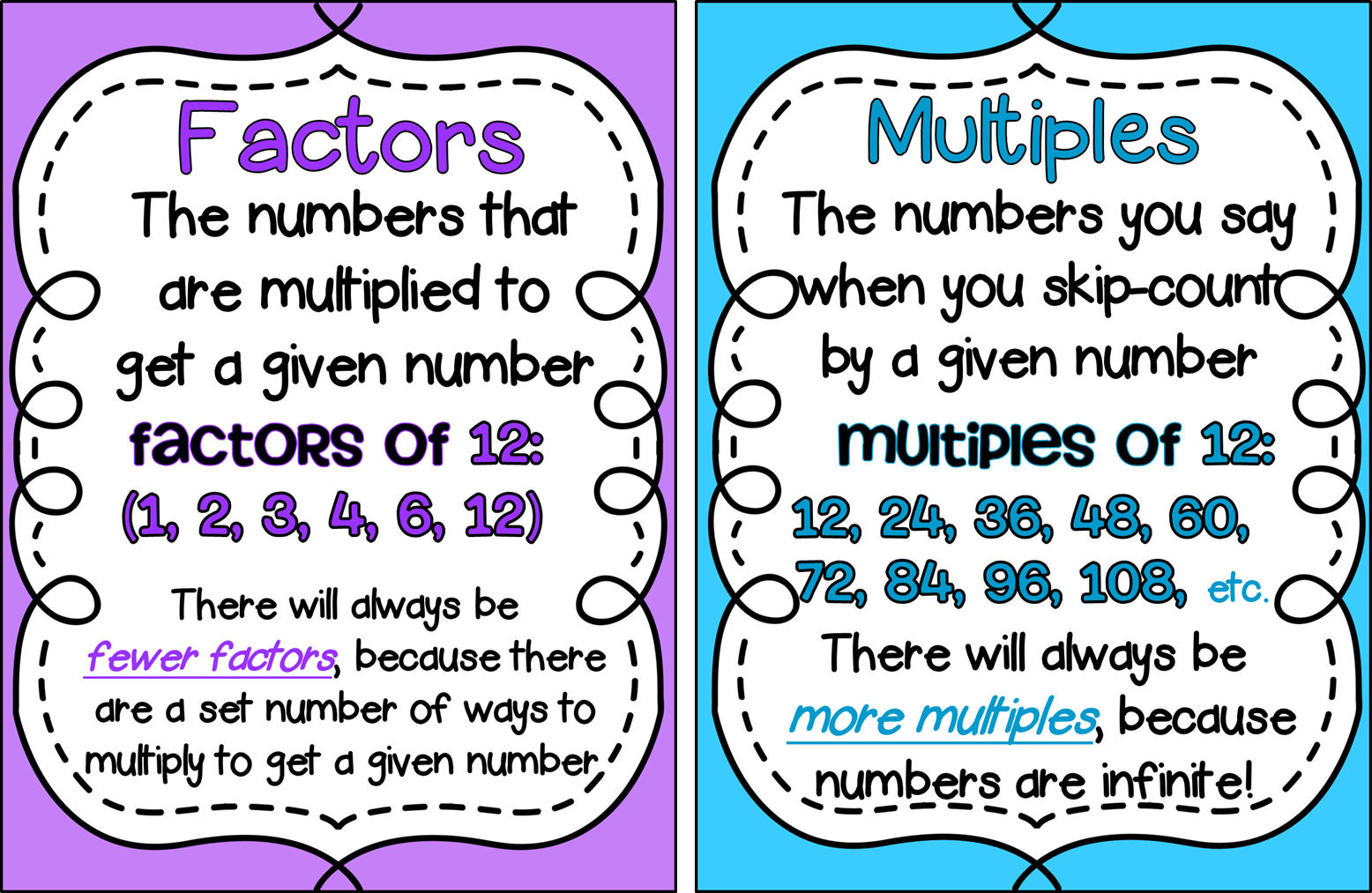 mrs-mcgaffin-s-fabulous-4th-graders-factors-and-multiples-and-arrays-oh-my