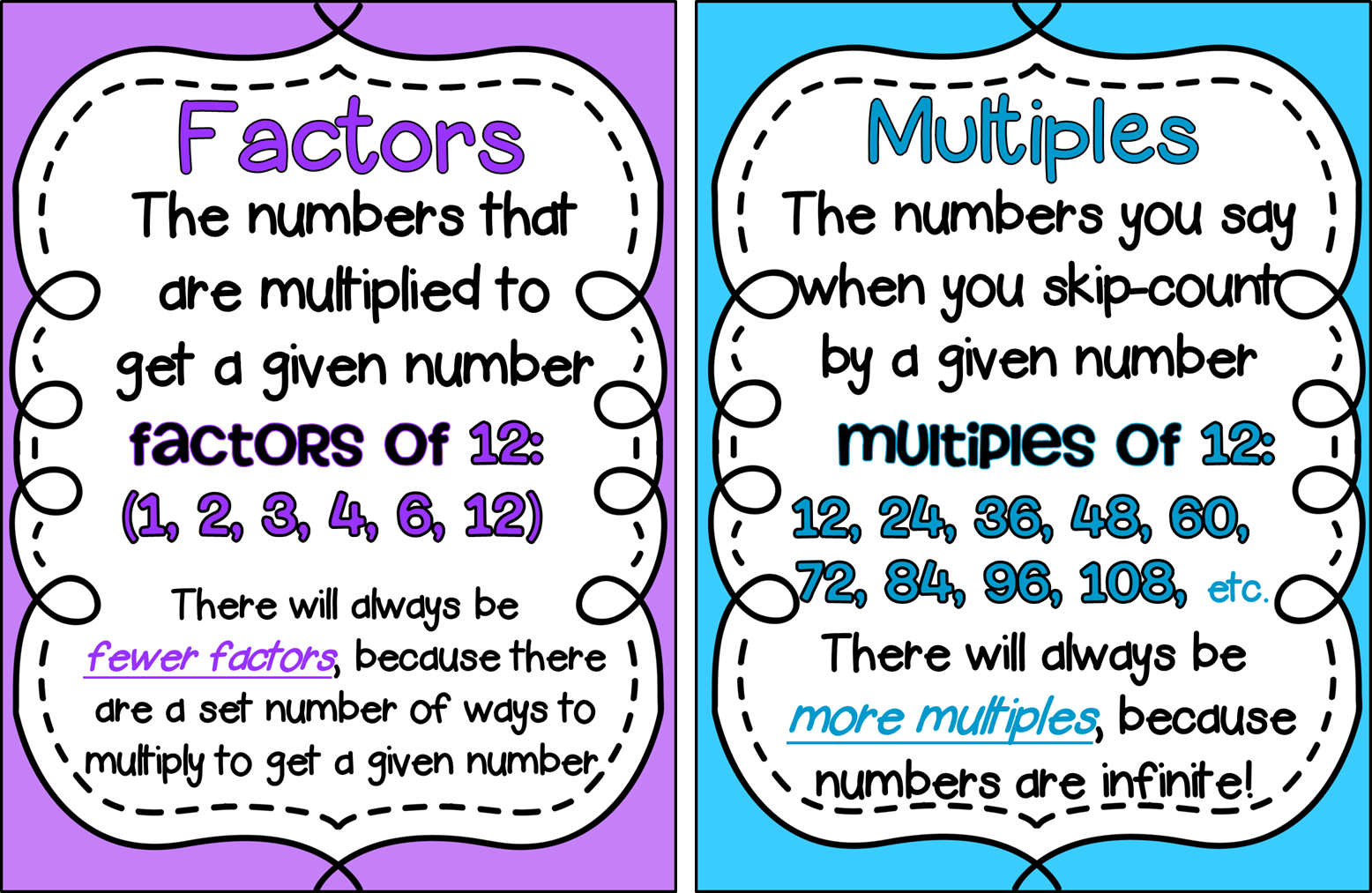 Mrs McGaffin s Fabulous 4th Graders Factors And Multiples And  Mrs McGaffin s Fabulous 4th Graders Factors And Multiples And