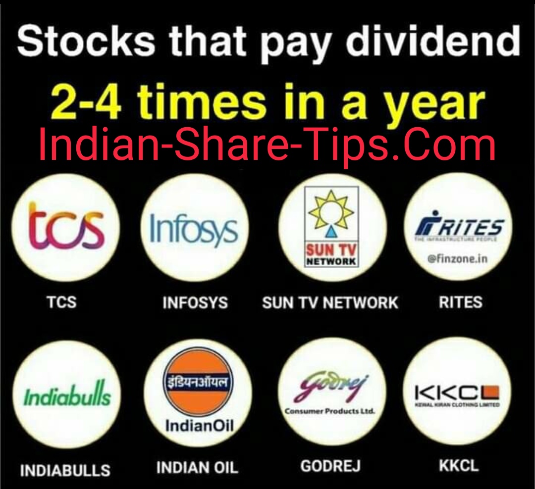 Stocks that Pay Dividend 24 Times in a Year Indian Stock Market Hot