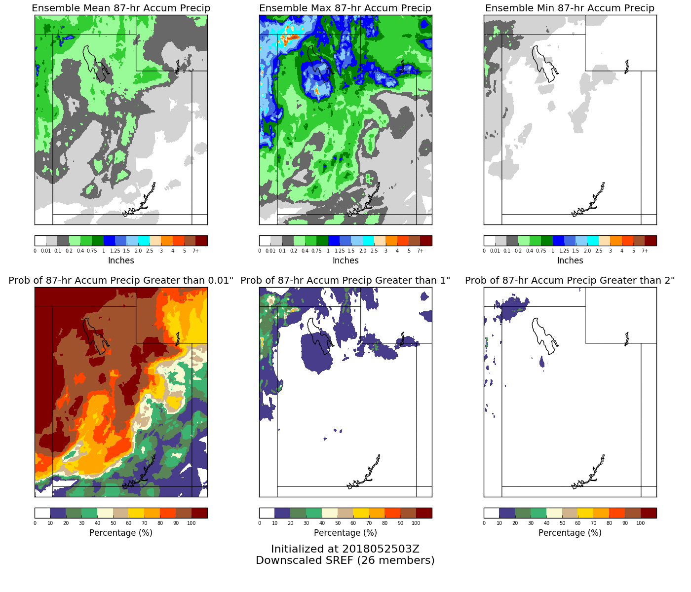 the plume for the salt lake city international airport shows most members generating less than 0 2 of precipitation but one member puts out 0 7 the plume for the salt lake city international airport shows most members generating less than 0 2 of precipitation but one member puts out 0 7
