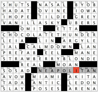 Rex Parker Does the NYT Crossword Puzzle: Rhyming title character