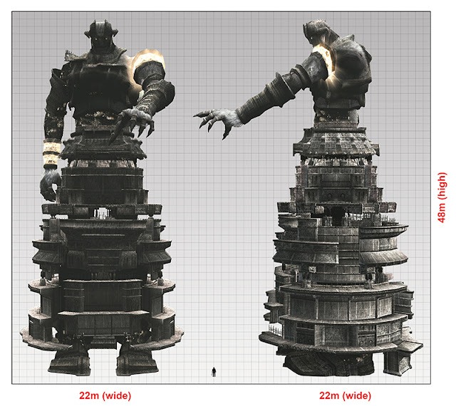 nomads blog colossi sizes in game shadow of the colossus size chart