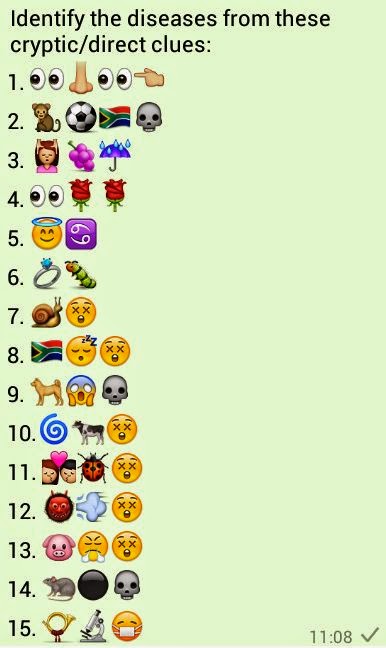 Identify the diseases from these cryptic direct clues 