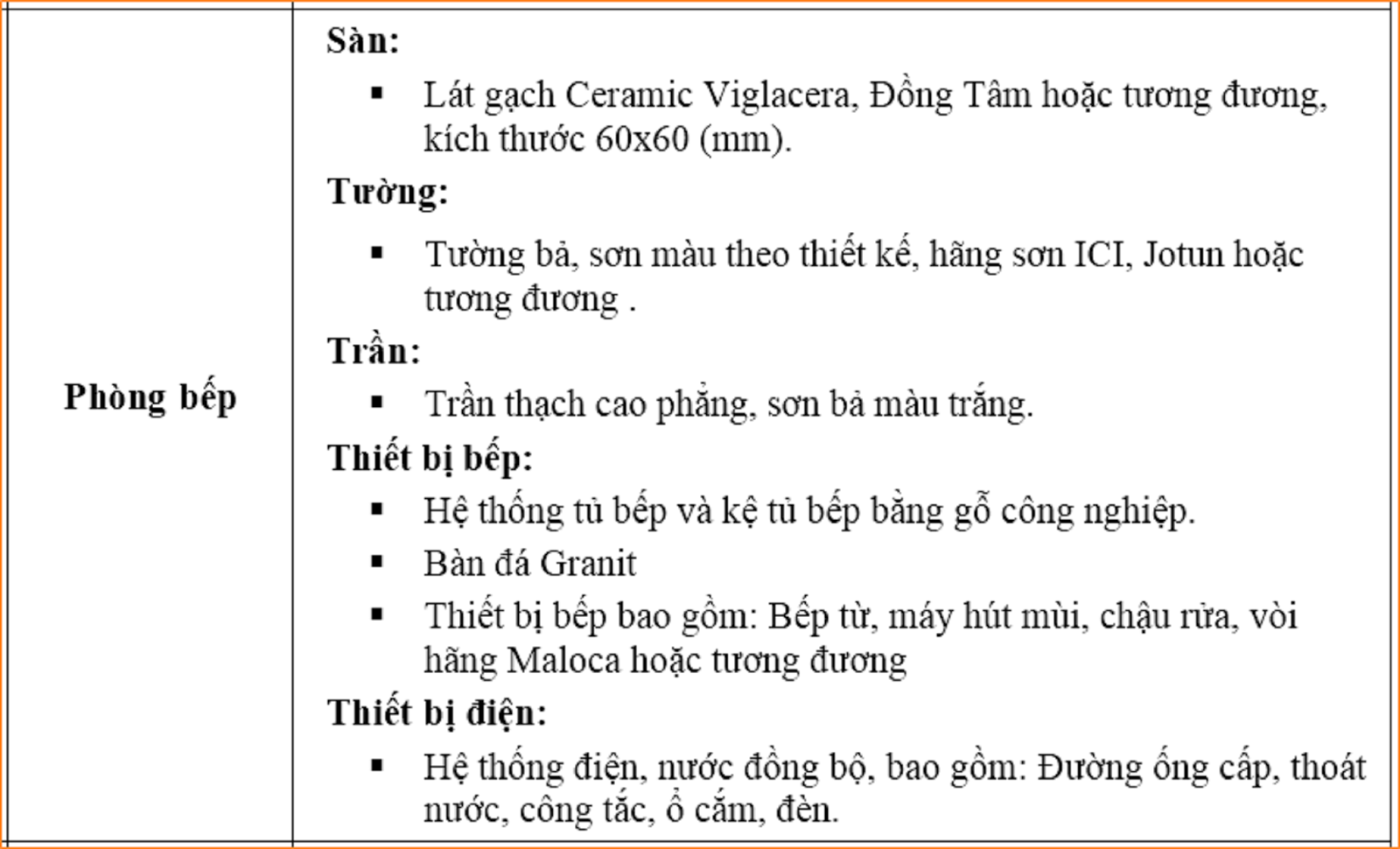 Phụ Lục Chung Cư Time Tower Phụ Lục Chung Cư Time Tower