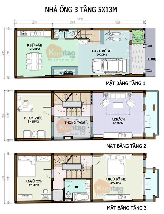 Desain denah rumah minimalis dengan lebar 4 meter