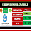 Aplikasi Instrumen Pkks Format Excel Terbaru 2017