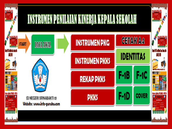 Aplikasi Instrumen Pkks Format Excel Terbaru 2017