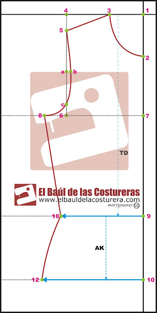 Trazado de blusa básica curso molderia parte 3 lineas cintura cadera