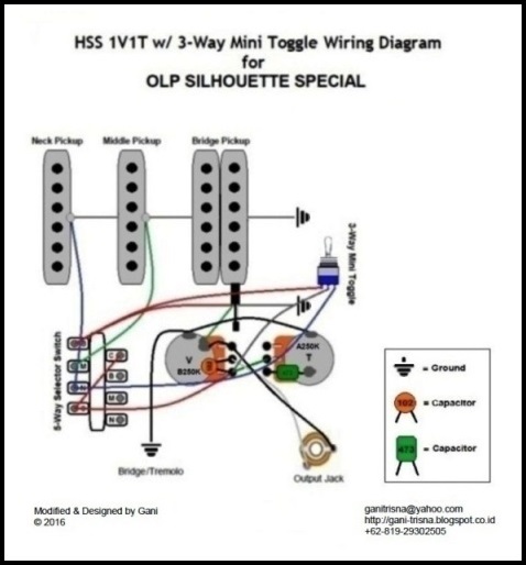 Guitar Wiring Diagram S/H With Mini Toggle Switch from 2.bp.blogspot.com