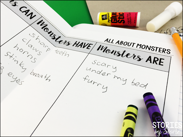 I Need My Monster graphic organizer