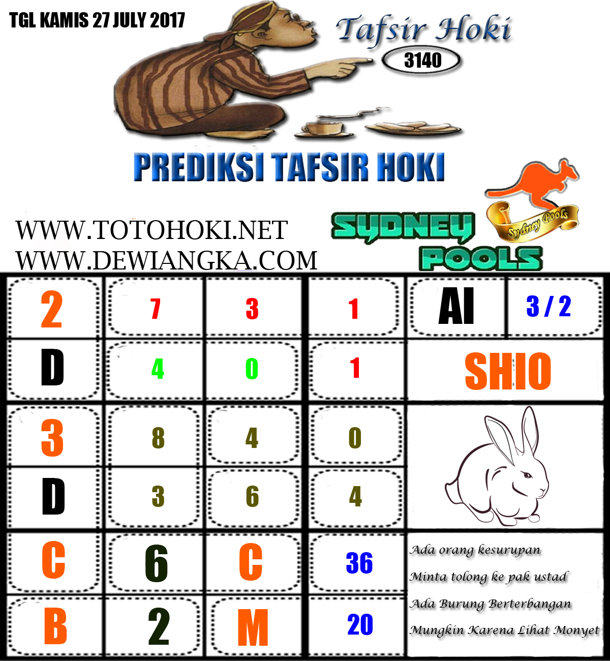 Tafsir Hoki Angka Jitu Prediksi Togel Sydney Kamis 27 07 2017 Agentotosingapura Tafsir Hoki Angka Jitu Prediksi Togel Sydney Kamis 27 07 2017 Agentotosingapura