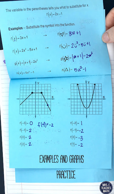 These interactive notebook pages for functions notation were great for my algebra 2 students.  There were foldable (flipbook) notes and activities to keep them engaged and learning the whole time!