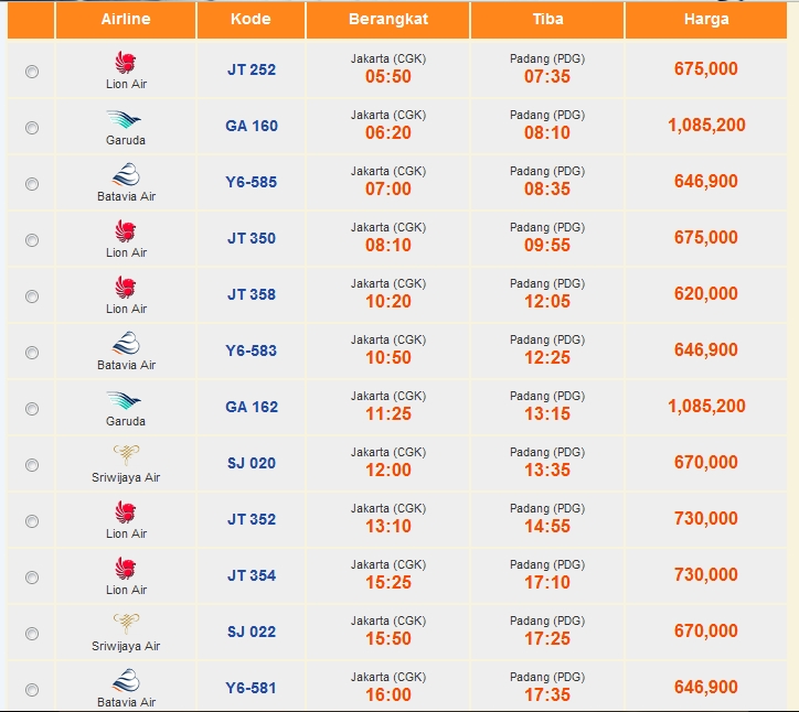 GEBYAR FARMASI UNAND: harga tiket pesawat untuk 6 Juli 2012