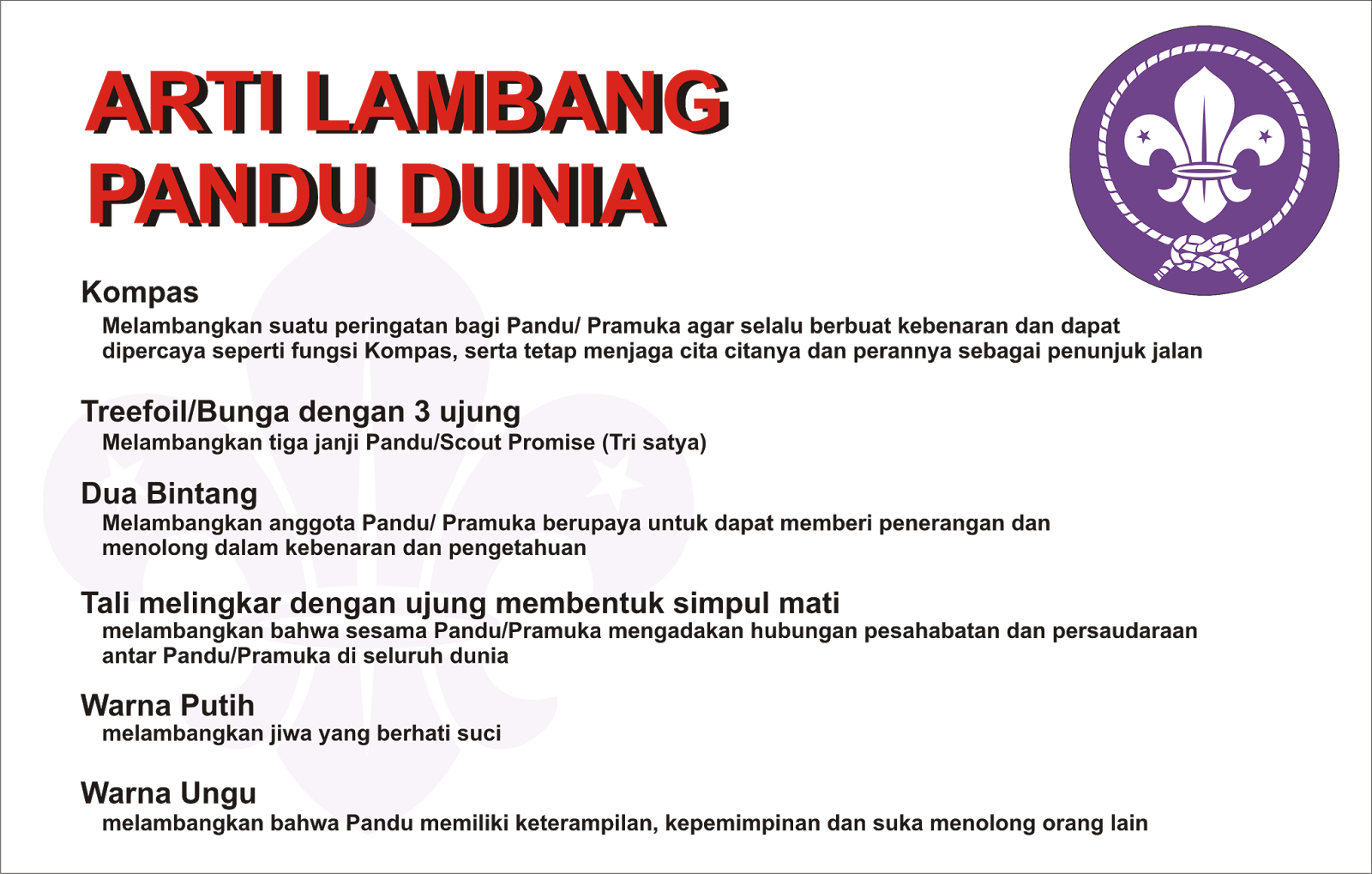 Ambalan Kom.Pol. Ma'soem: Arti Lambang Pandu Dunia