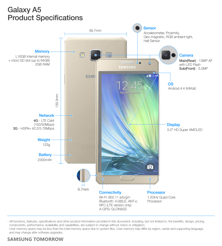 galaxy a5 harga