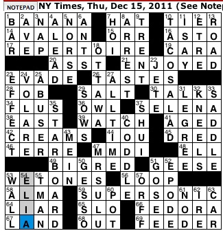 Rex Parker Does The Nyt Crossword Puzzle Midnight To 4 Am At Sea Thu 12 15 11 South Sea House Essayist Trademarked Sanitary Wipes What Cowboy Legend Tom Landry Sported,Double Drainboard Sink
