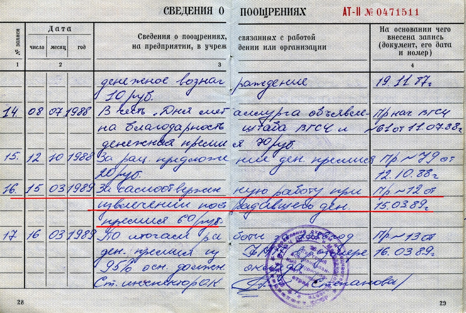 Структура строительной фирмы схема. Должностные обязанности (инструкция производителя работ (прораба). Мастер строительных и монтажных работ. Прораб как правильно называется должность. Должностные обязанности прораба в строительстве.