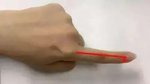 動動手指就能養生(5個手指，6條經脈)