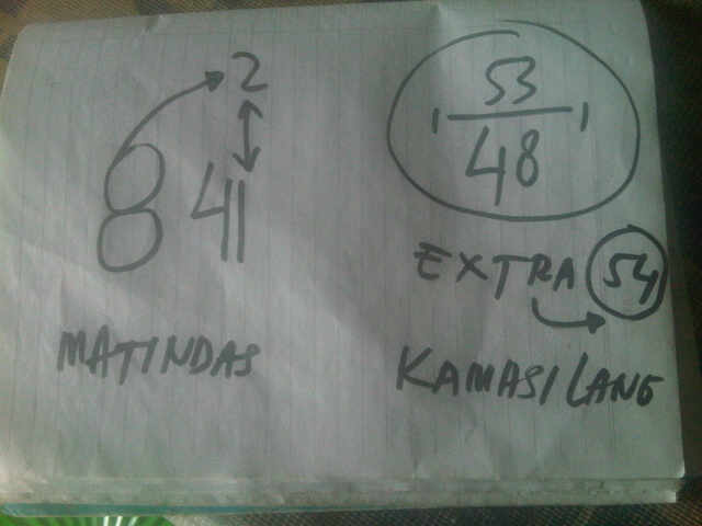 GAMBAR SYAIR ( SYDNEY , LAOS , HONGKONG ) TANGGAL 0308