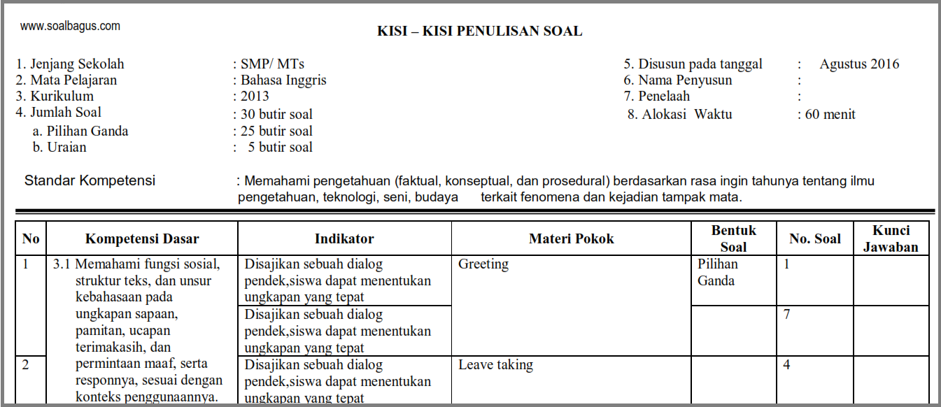 Ketahui Download Soal Bahasa Inggris Smp Kelas 9, Terupdate! Ketahui Download Soal Bahasa Inggris Smp Kelas 9, Terupdate!