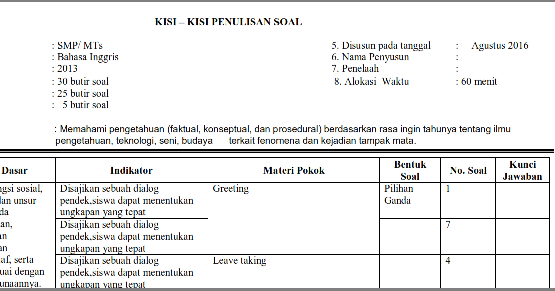 Populer 11+ Kisi Kisi Soal Bahasa Inggris Kelas 2 Sd Semester 2, Paling