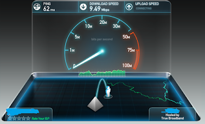 Internet Speed Test