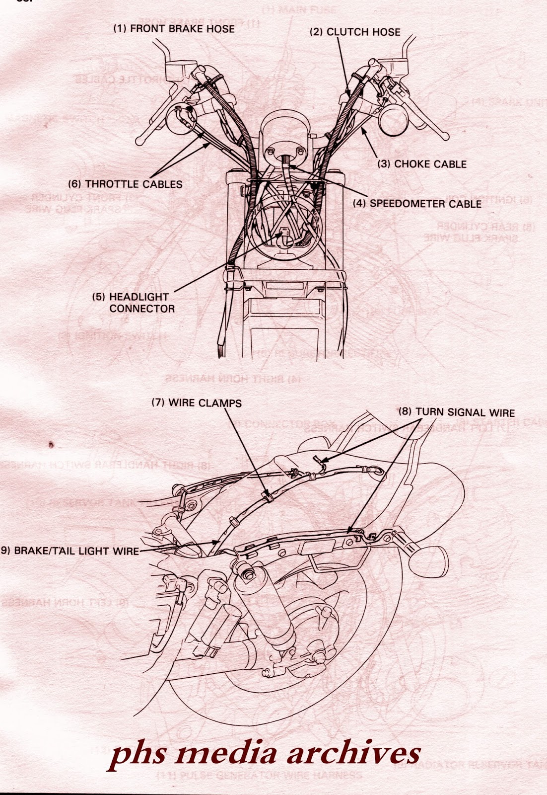 The next section shows you the view from behind of the throttle cable, brake hose choke cable, speedo cable and headlamp connections for the bike.