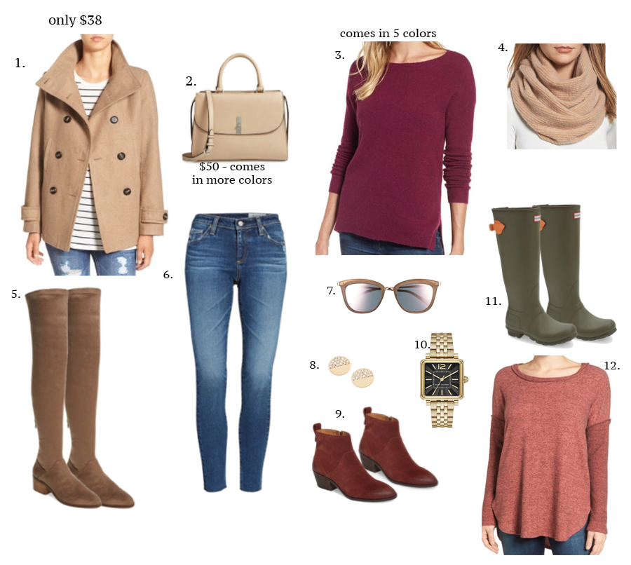 Nordstrom Fall Sale Favorites Lilly Style