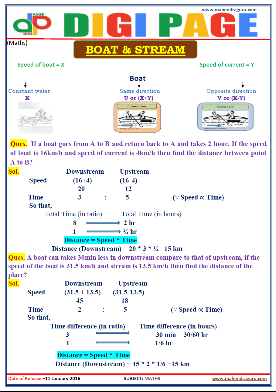 DP BOAT & STREAM 11 JAN 17