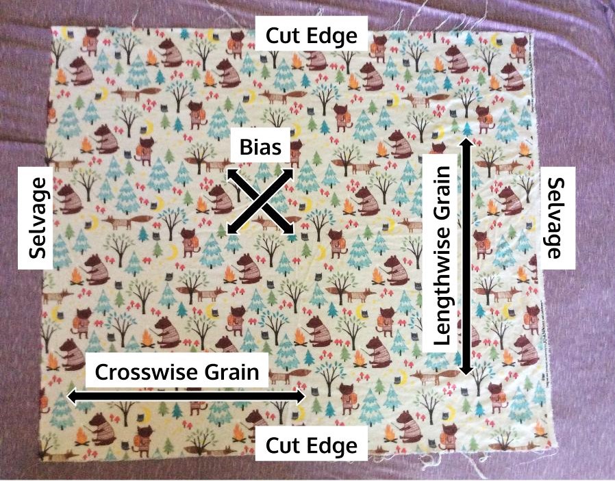 Ma Moose: Pretty Fabrics Part 2: Grain and Stretch