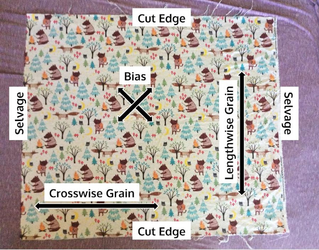 Ma Moose Pretty Fabrics Part 2 Grain and Stretch