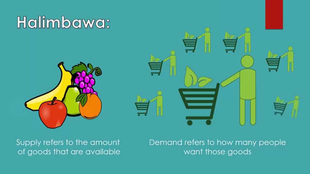 Amount goods. Best marketing technique. Bar chart. Best marketing strategy. Pending robux.