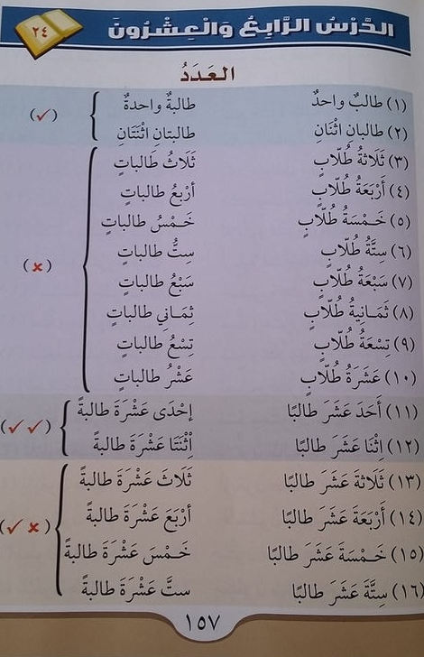 Bilangan Dalam Bahasa Arab Lengkap contoh dan penjelasan - Pelajaran 24  Durusul lughah 2