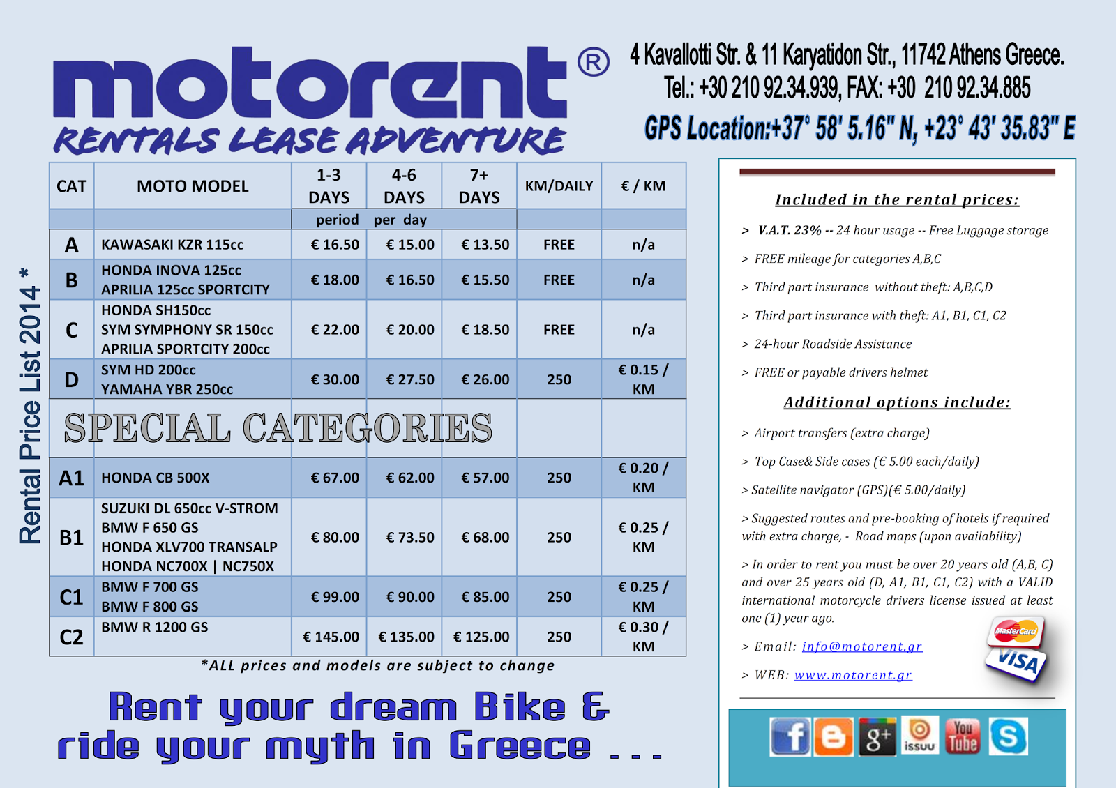 MotoRent Rentals Lease Adventure Athens Greece (Hellas) OUR FLEET Ο