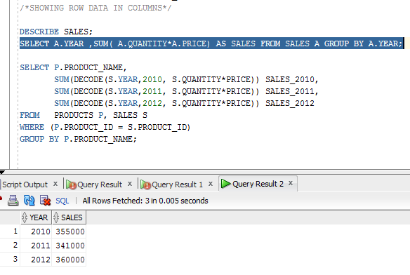SQL QUERIES - FOR ANALYSIS: SHOWING ROWS DATA IN COLUMNS