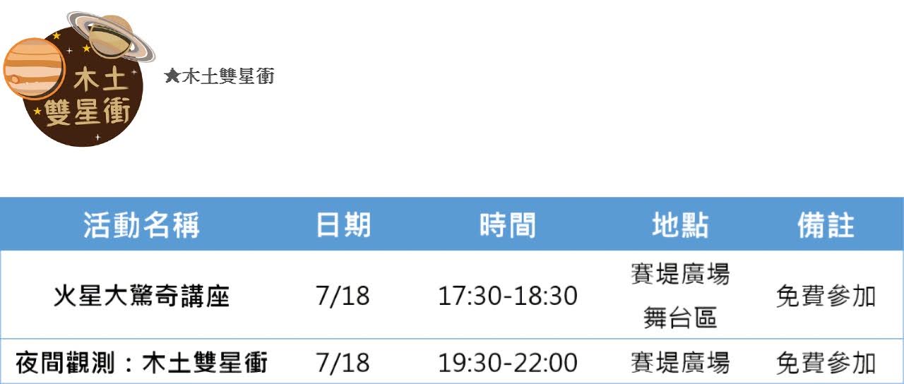 🚀2020台南天文嘉年華【🛰火星大驚奇🛸】7/18-8/30登場|活動