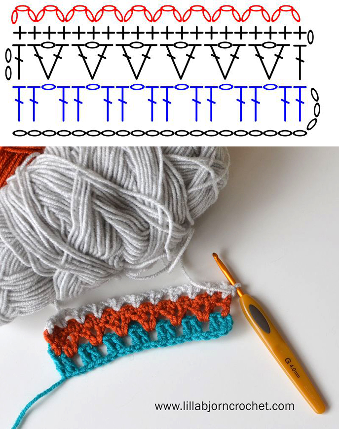 How to make a crochet chart - free software