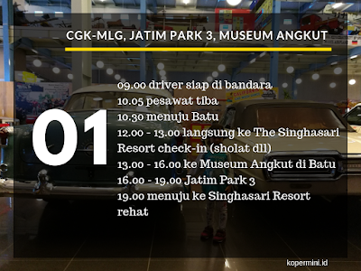 Itinerary Malang 4 hari 3 malam Budget liburan di malang 4 hari