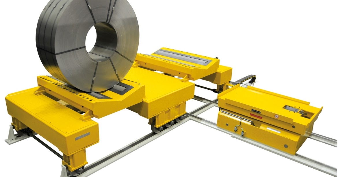 Uncoiler PRECISION ROLLER LEVELERS.